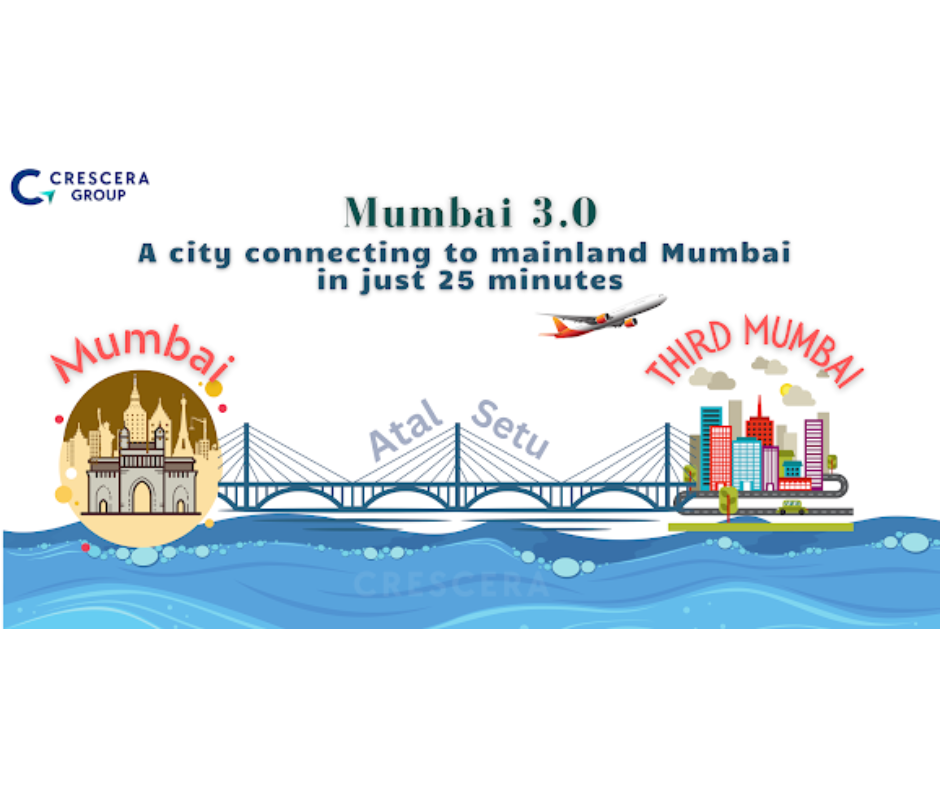 Third Mumbai KSC New town plot